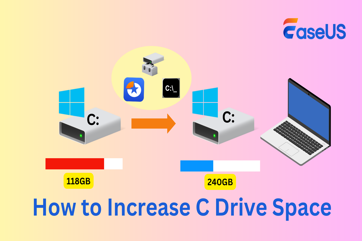 C sürücüsü genişletme, C sürücüsü alanı arttırma, düşük disk alanı hatası, Windows 11 C sürücüsü, Windows 10 C sürücüsü, EaseUS Partition Master, Disk Yönetimi, Diskpart, sistem performansı, disk alanı yönetimi, Windows disk alanı, C sürücüsü dolu, C sürücüsü optimizasyonu
