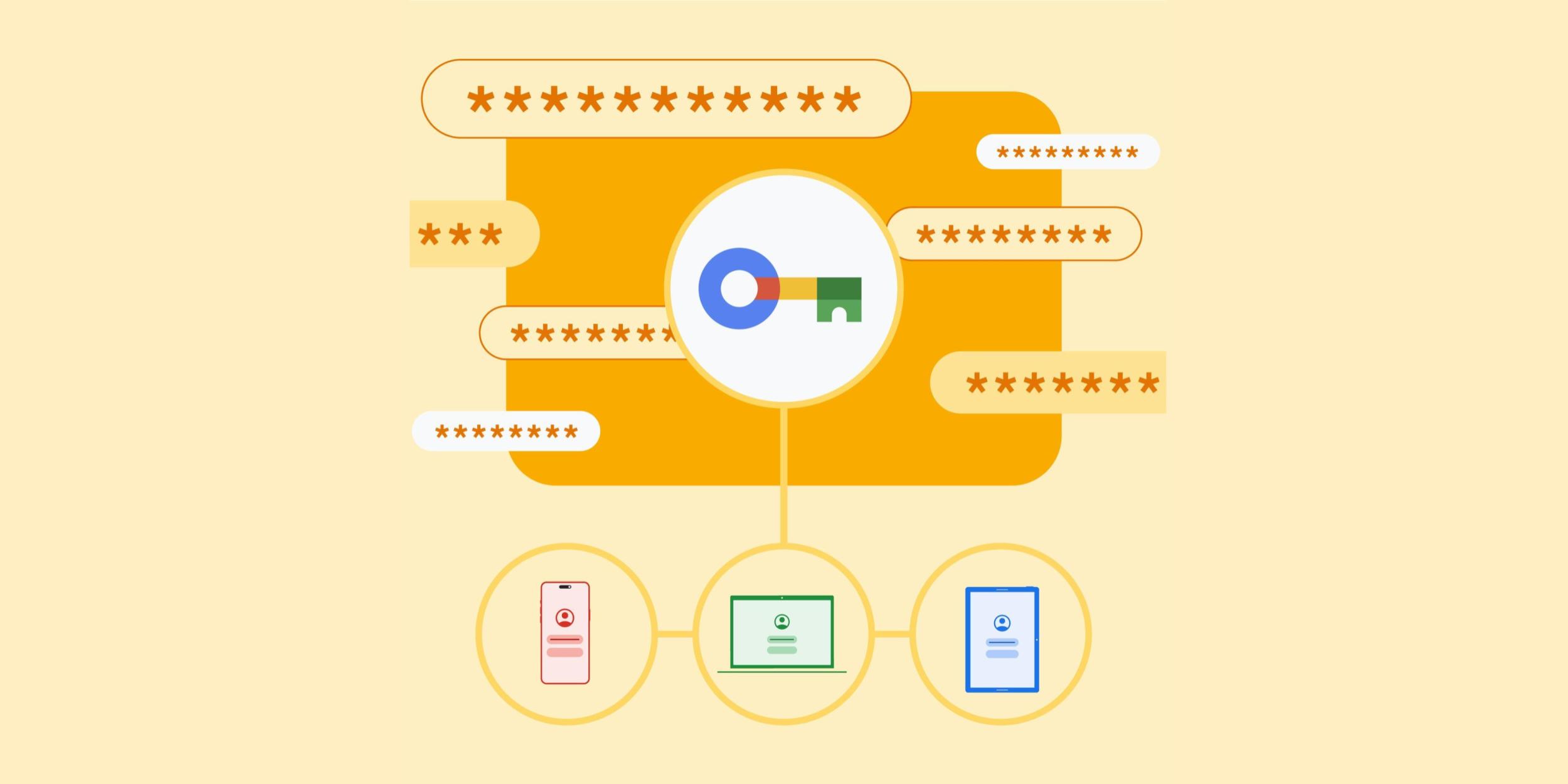Google Şifre Yöneticisi, Android, Şifreleri Silme, Veri Temizleme, Şifre Güvenliği, Passkey, Şifre Taşıma, Google Play Hizmetleri, Toplu Silme, Hassas Veri, Şifre Uygulaması, Güvenlik, Android Authority
