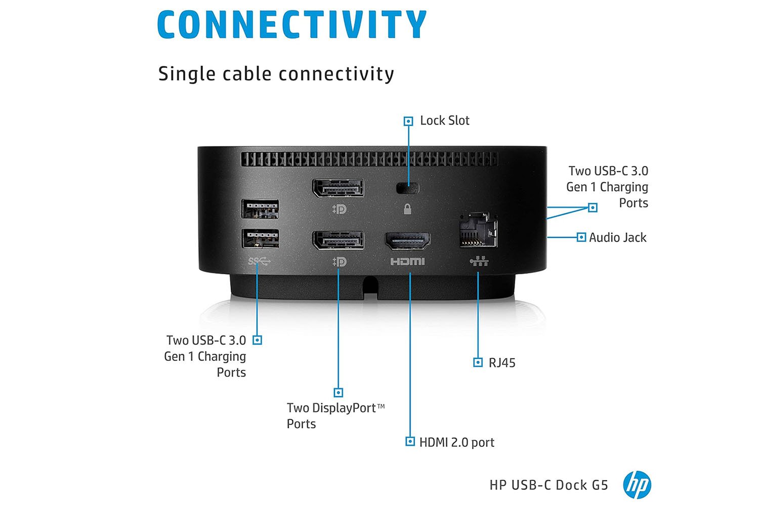 HP USB-C Dock G5, USB-C hub, Thunderbolt dock, Çoklu monitör, kablo yönetimi, masa düzeni, Amazon indirimi, evrensel dock, USB-C 3.1, Dizüstü bilgisayar dock'u, şarj dock'u, çoklu bağlantı noktası, PC dock'u, Mac dock'u, çalışma alanı düzenlemesi
