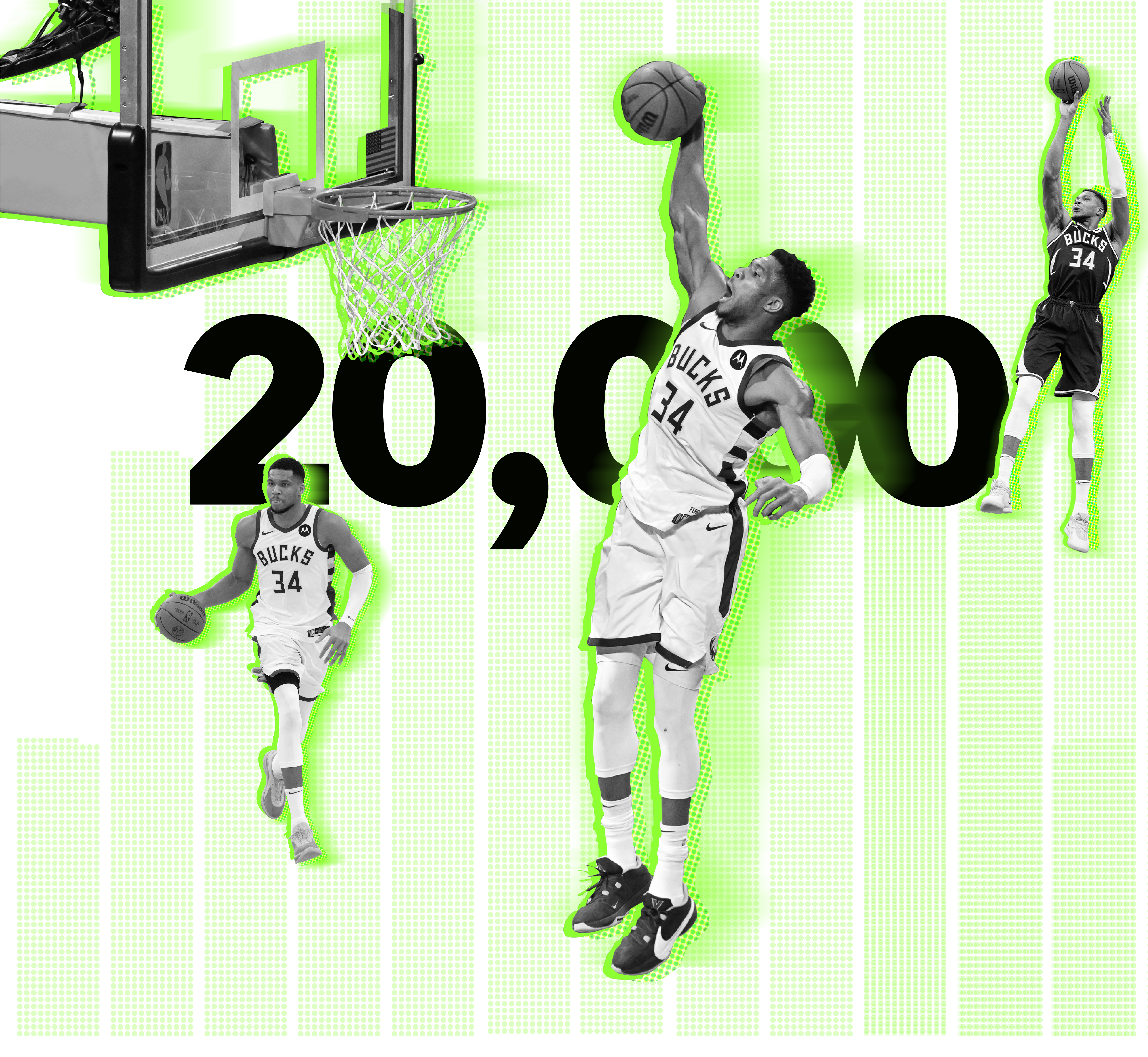 Giannis Antetokounmpo, 20000 puan, NBA, Milwaukee Bucks, Kareem Abdul-Jabbar, Basketbol Hall of Fame, Damian Lillard, Luka Doncic, Nikola Jokic, NBA tarihçesi, NBA rekorları, basketbol, spor, Avrupa basketbolcular, Dallas Mavericks, NBA istatistikleri, Giannis istatistikleri, 2024-25 sezonu
