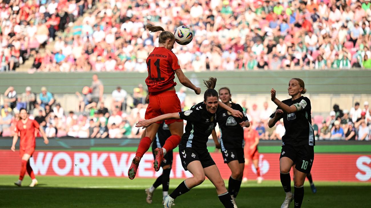 Kadın futbolu, DFB Pokal finali, Werder Bremen, Bayern Münih, Lea Schüller, Hanna Németh, Rieke Dieckmann, Larissa Mühlhaus, Jessica Stommel, Sportfive, kadın futbolu büyümesi, stadyum doluluğu, medya hakları, sponsorluk gelirleri, altyapı yatırımları, antrenör değişiklikleri, ekonomik sürdürülebilirlik, yatırımcılar, Avrupa Şampiyonası 2022, Bundesliga kadınlar, HSV, Volksparkstadion, Borussia Dortmund, Schalke 04, futbol gelişimi.
