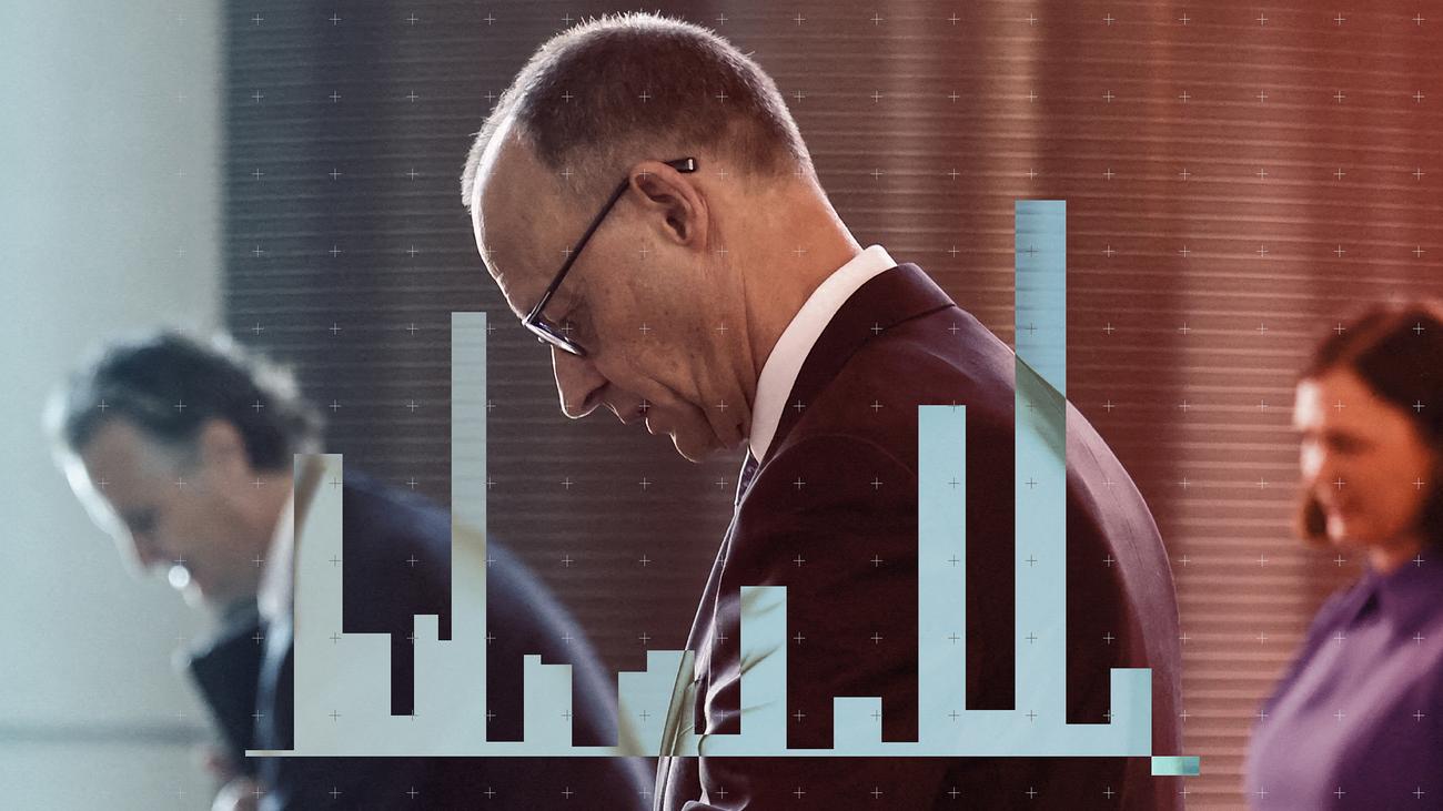 Friedrich Merz, Almanya Başbakanlık Seçimi, Bundestag, Mutlak Çoğunluk, CDU, Koalisyon, Siyasi Kriz, Oy Sonuçları, Alman Politikası, Seçim Analizi
