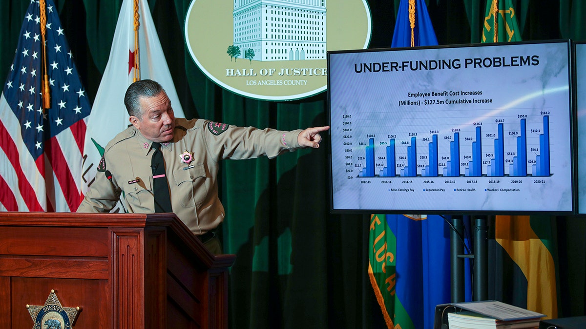 Alex Villanueva, Los Angeles County Sheriff, Republican Party, California Politics, Democratic Party, Party Switch, Corrin Rankin, Roxanne Hoge, California Republican Party, Political Affiliation, 2026 Midterms, Karen Bass, Recall Effort, Political Tension
