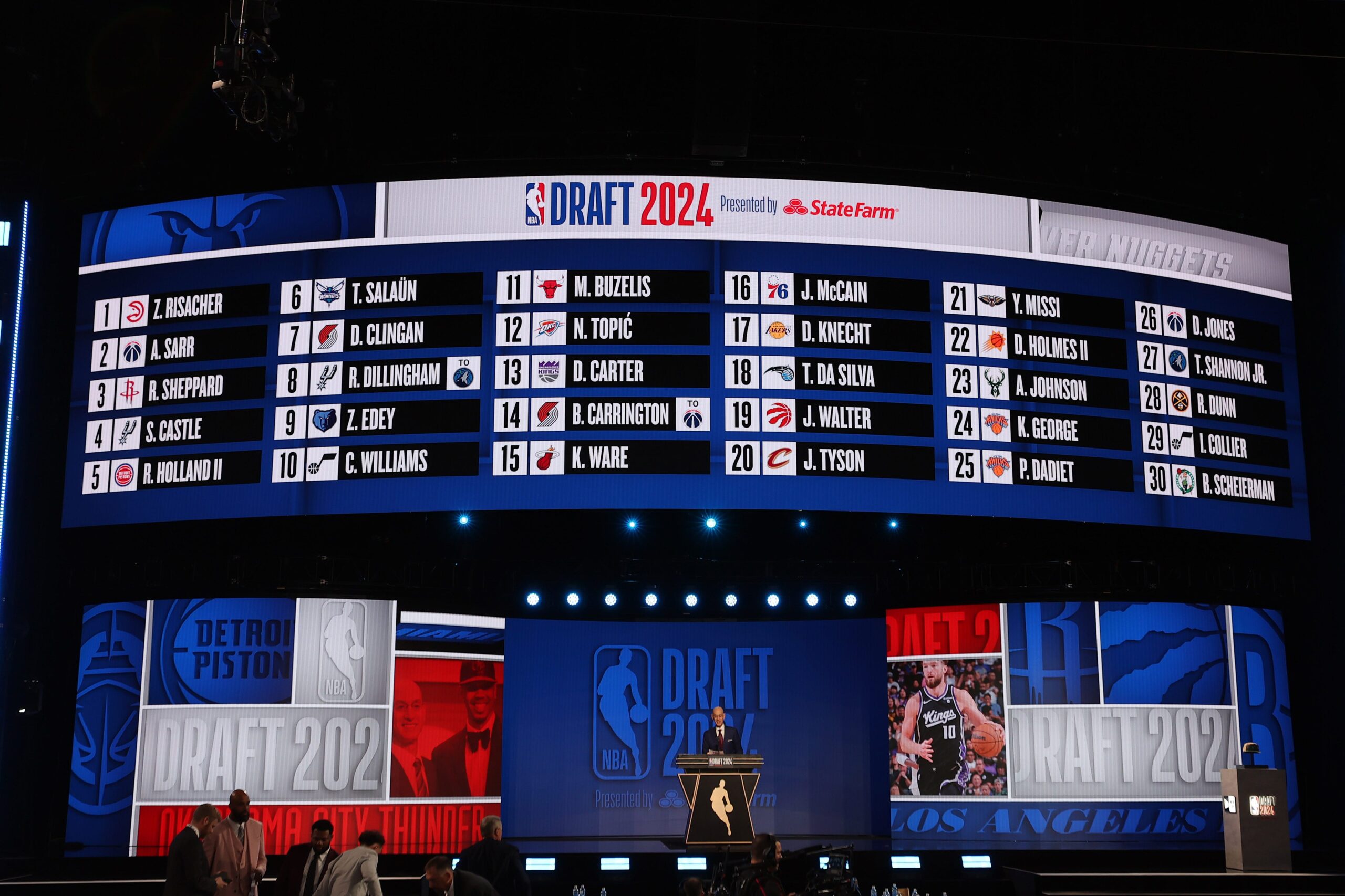 NBA Draft Lottery, Cooper Flagg, NBA Draft 2025, Utah Jazz, Washington Wizards, Charlotte Hornets, draft tahminleri, draft olasılıkları, Jeff Zillgitt
