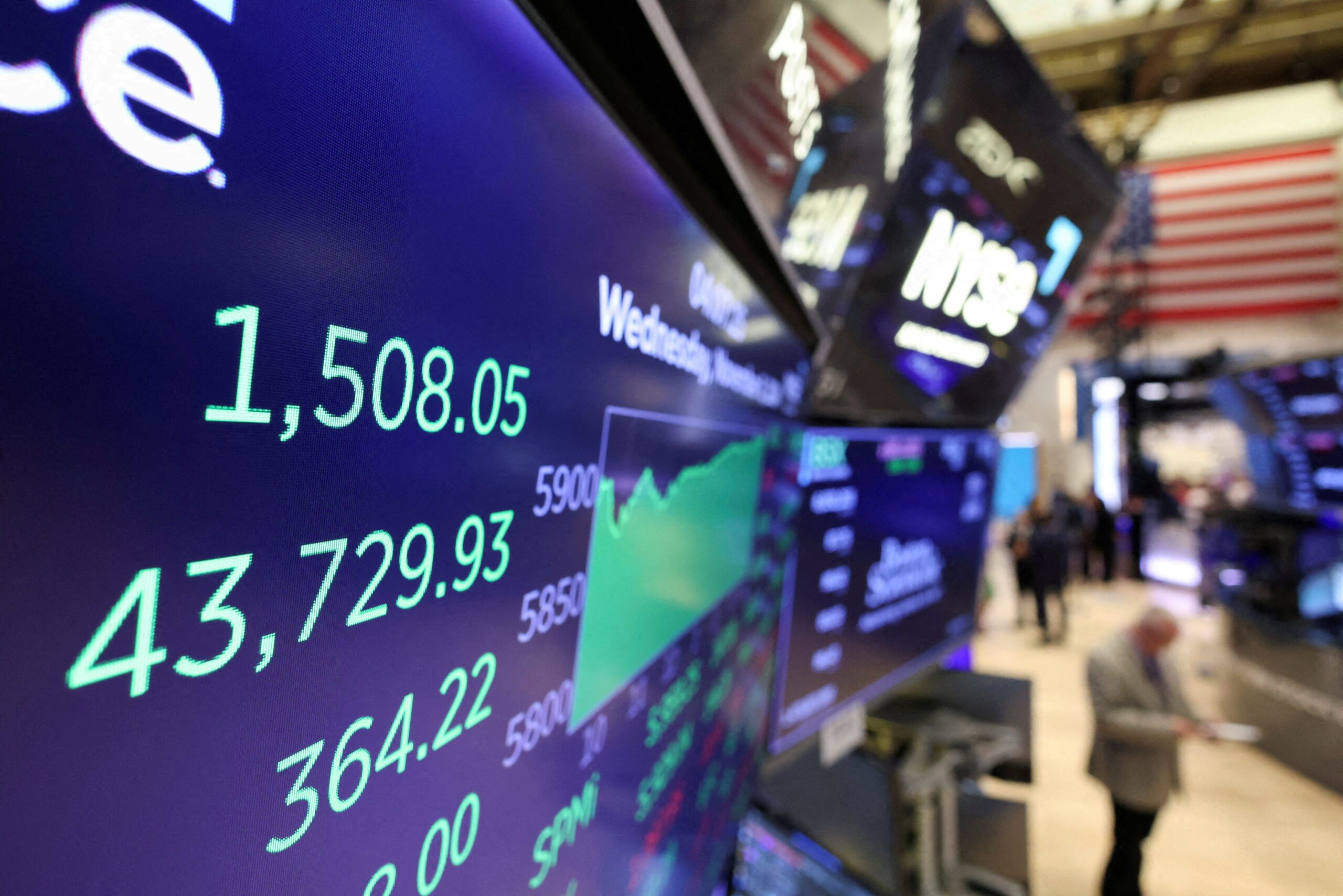 yatırım, 60/40 portföyü, hisse senetleri, tahviller, risk yönetimi, emeklilik, portföy çeşitlendirmesi, Morningstar, Amy Arnott, yatırım stratejisi, risk ayarlı getiri, uzun vadeli yatırım, borsa, finansal piyasalar, yatırım tavsiyesi, yatırımcı profili, getiri, faiz oranları, enflasyon, yatırım araçları, para piyasası fonları, mevduat sertifikaları, Trump ticaret savaşı, yatırımcı yaşı, portföy performansı
