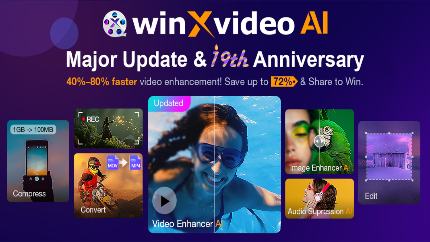 video düzenleme, fotoğraf geliştirme, AI video yükseltme, AI fotoğraf yükseltme, Winxvideo AI, video sabitleme, video gürültü giderme, eski fotoğraf restorasyonu, fotoğraf renklendirme, video format dönüştürme, video sıkıştırma, Digiarty, indirim, özel teklif, 4K video, 1080p video, 720p video, video kare hızı, video düzenleme yazılımı, fotoğraf düzenleme yazılımı, AI destekli yazılım
